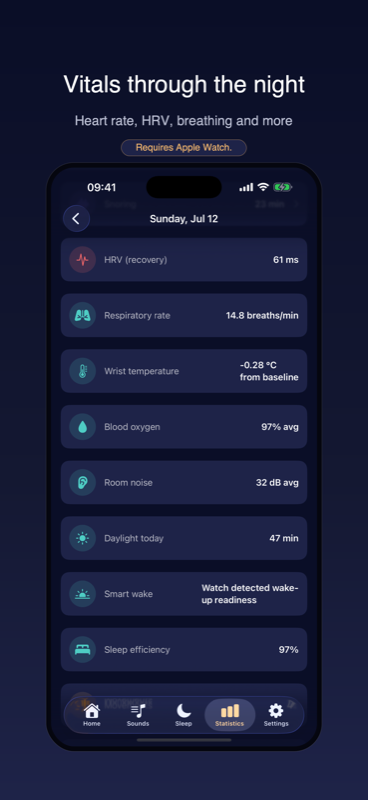 Morning sleep report with score and stages